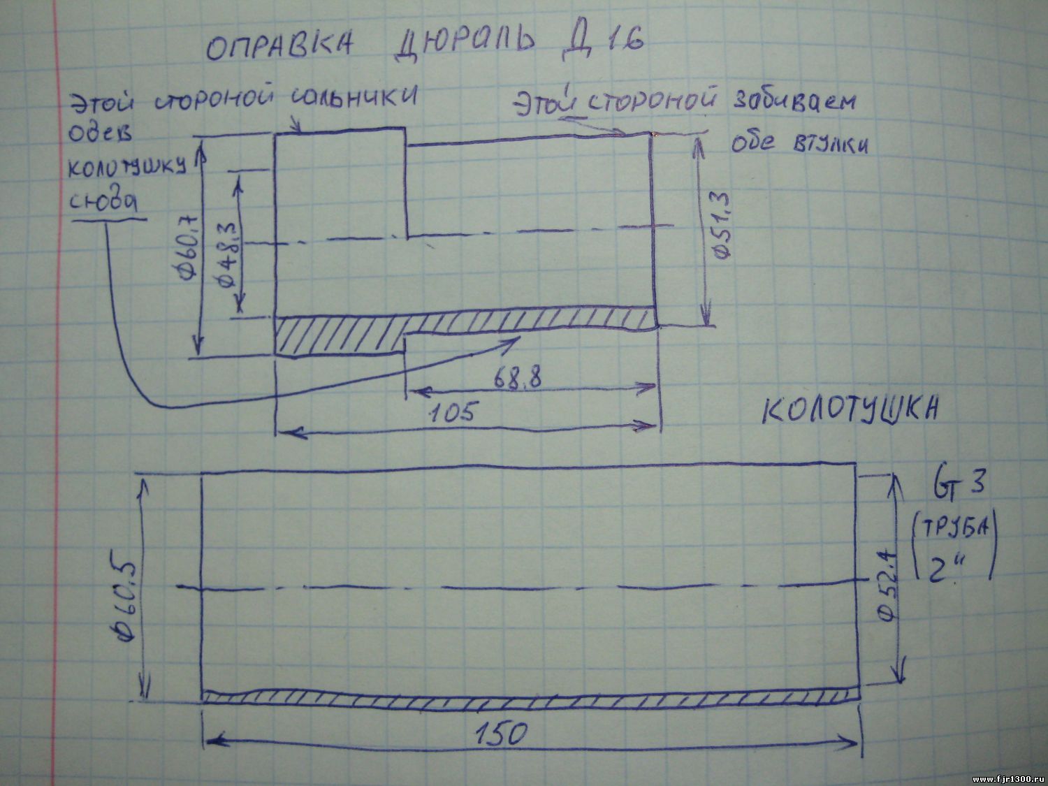 Оправка сальника вилки универсальная купить по цене 1 руб. в ТД СОРОКИН